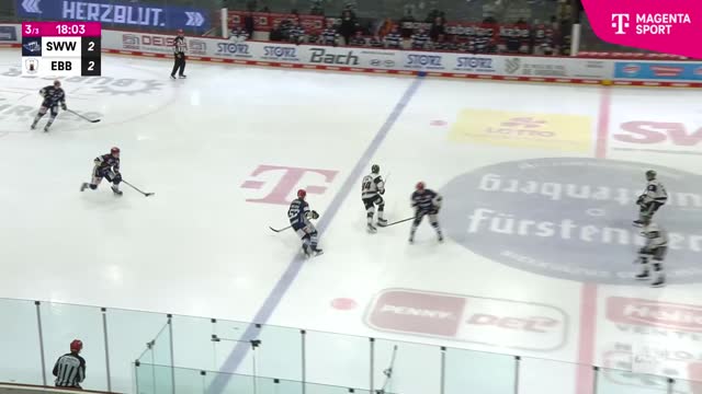 Highlights Highlights