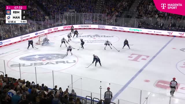 Highlights