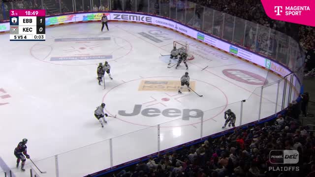 Highlights