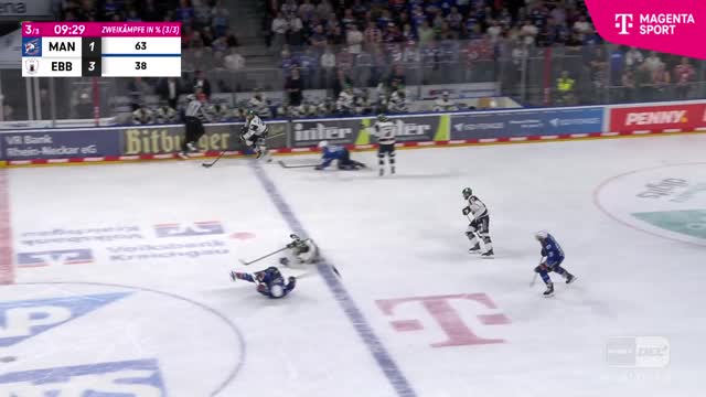 Highlights