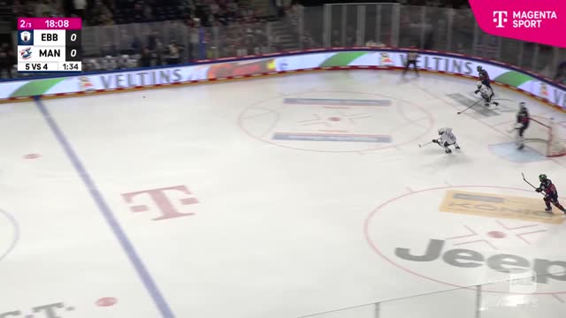 Highlights