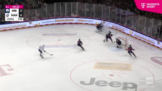 Highlights